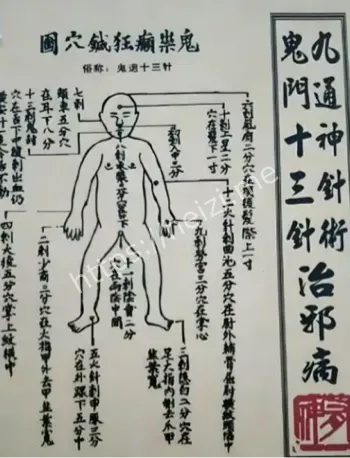 失传中医传承困境