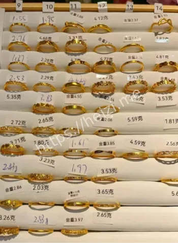 黄金市场信任危机