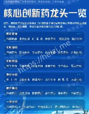 创新药一级市场融资困境