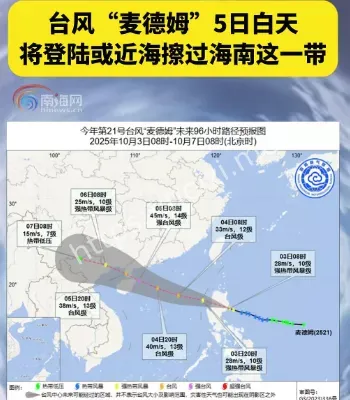 2025强台风麦德姆路径
